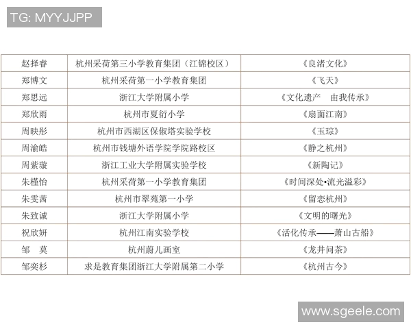 全国街舞大赛积分榜更新杭州飞盘队以75分稳居第一名