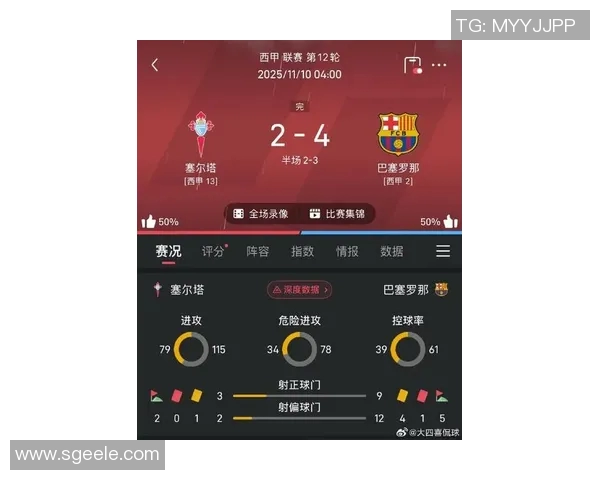 塞尔塔与巴萨最新对战数据分析及比赛前瞻解析 塞尔塔与巴萨最新对战数据分析及比赛前瞻解析