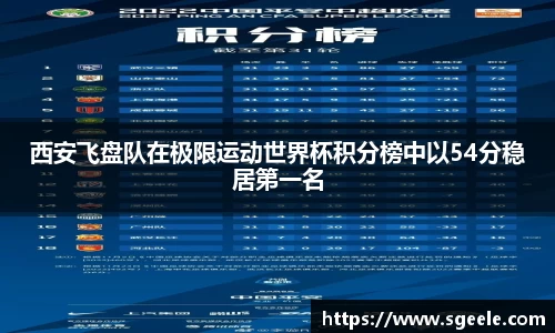 雷竞技官网