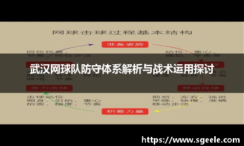 武汉网球队防守体系解析与战术运用探讨