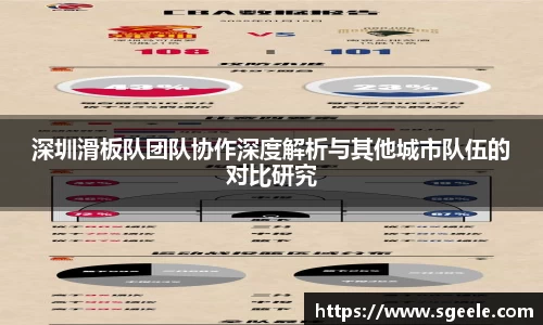 深圳滑板队团队协作深度解析与其他城市队伍的对比研究