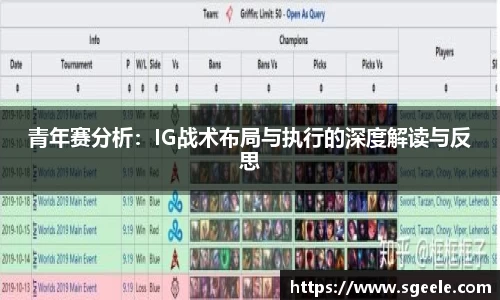 青年赛分析：IG战术布局与执行的深度解读与反思