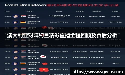 雷竞技RAYBET